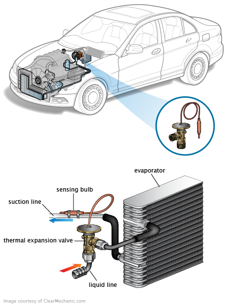 See P3824 repair manual